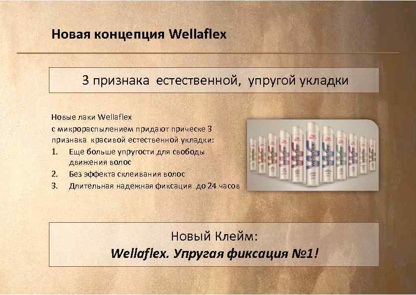 Новая концепция Wellaflex 3 признака естественной, упругой укладки Новые лаки Wellaflex с микрораспылением придают