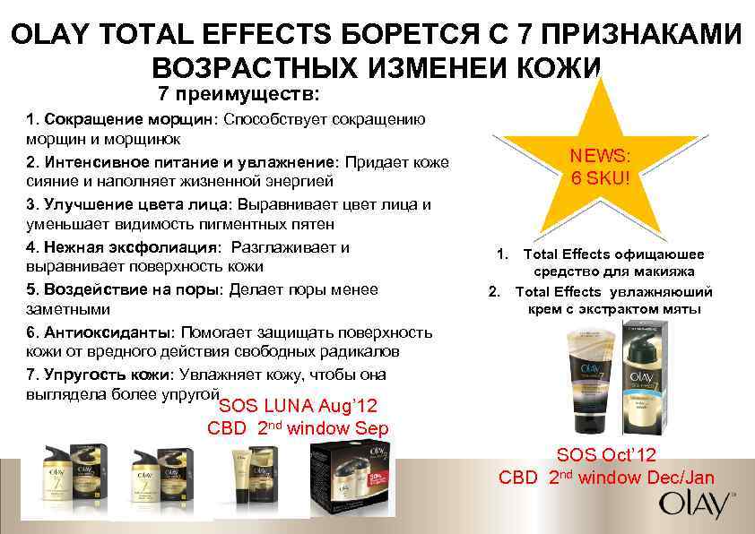 OLAY TOTAL EFFECTS БОРЕТСЯ С 7 ПРИЗНАКАМИ ВОЗРАСТНЫХ ИЗМЕНЕИ КОЖИ 7 преимуществ: 1. Сокращение