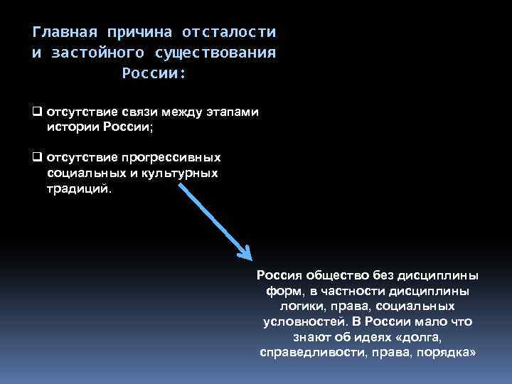 Главная причина отсталости и застойного существования России: q отсутствие связи между этапами истории России;