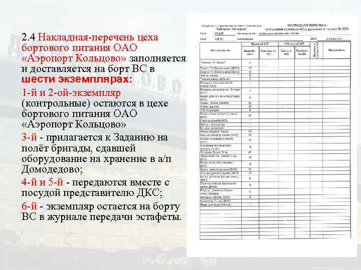 2. 4 Накладная-перечень цеха бортового питания ОАО «Аэропорт Кольцово» заполняется и доставляется на борт