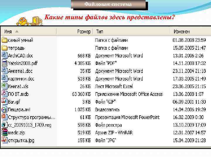 Файловая система Какие типы файлов здесь представлены? 