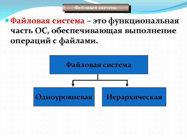 Файловая система – это функциональная часть ОС, обеспечивающая выполнение операций с файлами. Файловая система