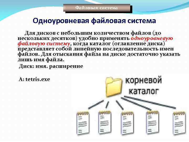 Файловая система Одноуровневая файловая система Для дисков с небольшим количеством файлов (до нескольких десятков)