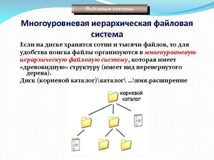 Файловая система Многоуровневая иерархическая файловая система Если на диске хранятся сотни и тысячи файлов,