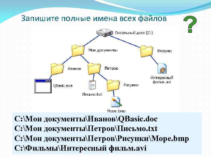 Запишите полные имена всех файлов C: Мои документыИвановQBasic. doc C: Мои документыПетровПисьмо. txt C: