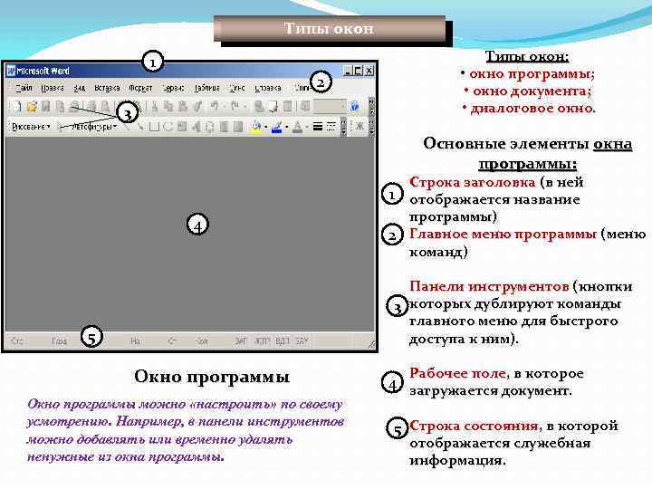 Типы окон 1 2 3 Типы окон: • окно программы; • окно документа; •