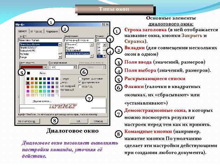 Типы окон Основные элементы диалогового окна: 1 Строка заголовка (в ней отображается название окна,