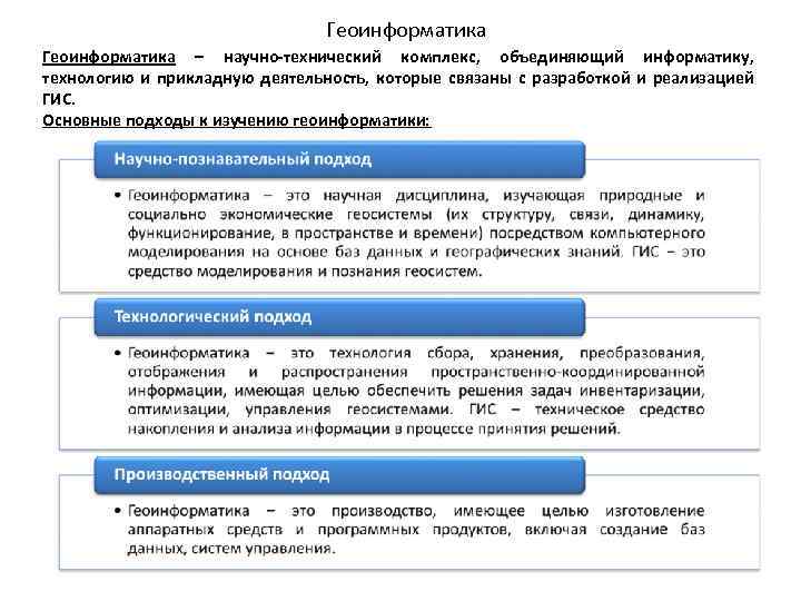 Геоинформатика – научно-технический комплекс, объединяющий информатику, технологию и прикладную деятельность, которые связаны с разработкой