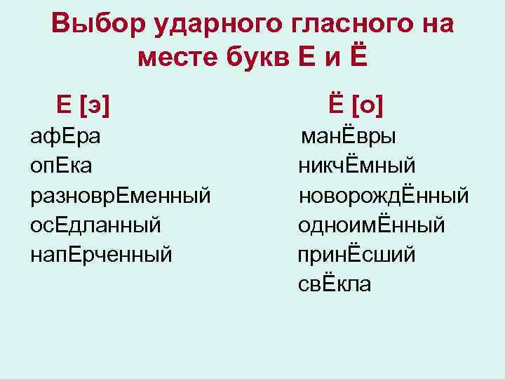 Выбор ударного гласного на месте букв Е и Ё Е [э] аф. Ера оп.