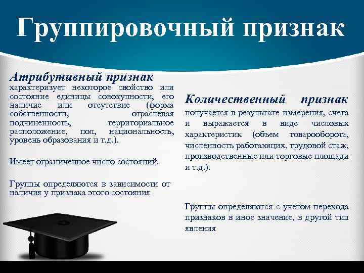 Группировочный признак Атрибутивный признак характеризует некоторое свойство или состояние единицы совокупности, его наличие или