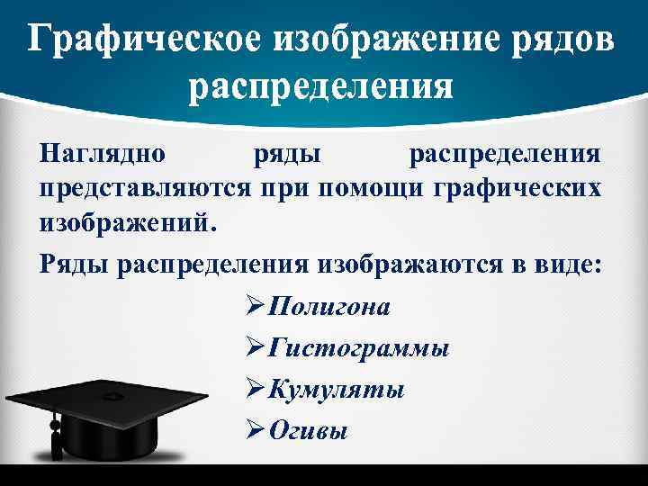 Графическое изображение рядов распределения Наглядно ряды распределения представляются при помощи графических изображений. Ряды распределения