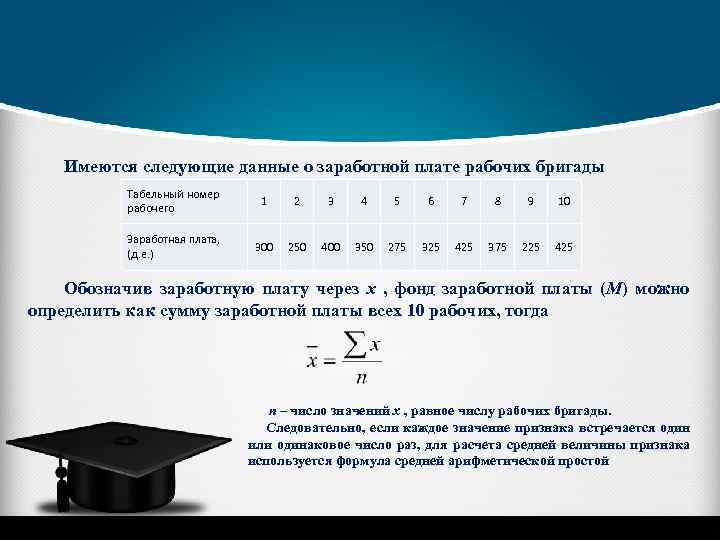 Имеются следующие данные о заработной плате рабочих бригады Табельный номер рабочего 1 2 3