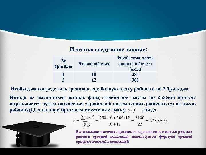 Имеются следующие данные: № бригады Число рабочих 1 2 10 12 Заработная плата одного