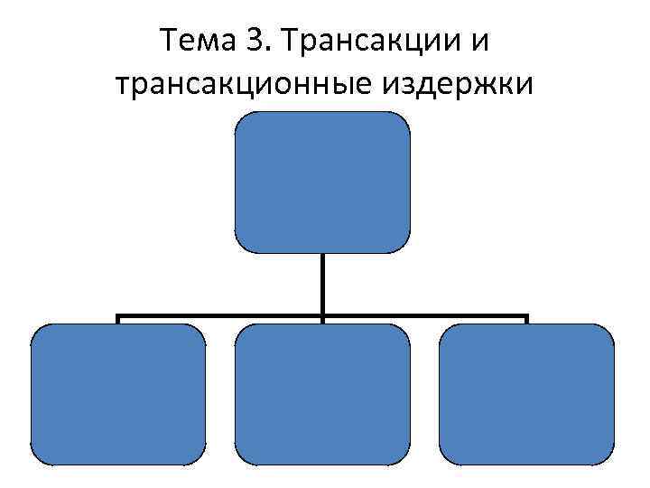 Тема 3. Трансакции и трансакционные издержки 