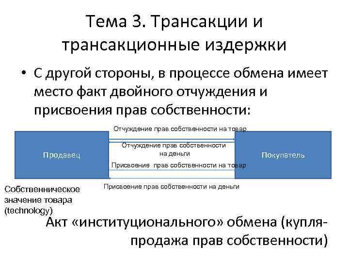 Тема 3. Трансакции и трансакционные издержки • С другой стороны, в процессе обмена имеет