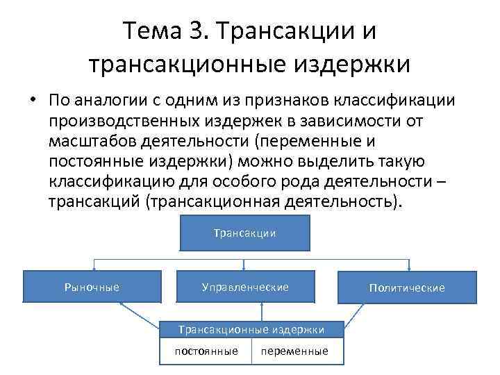 Тема 3. Трансакции и трансакционные издержки • По аналогии с одним из признаков классификации