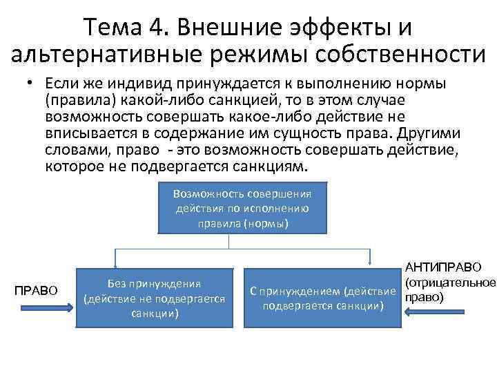 Тема 4. Внешние эффекты и альтернативные режимы собственности • Если же индивид принуждается к