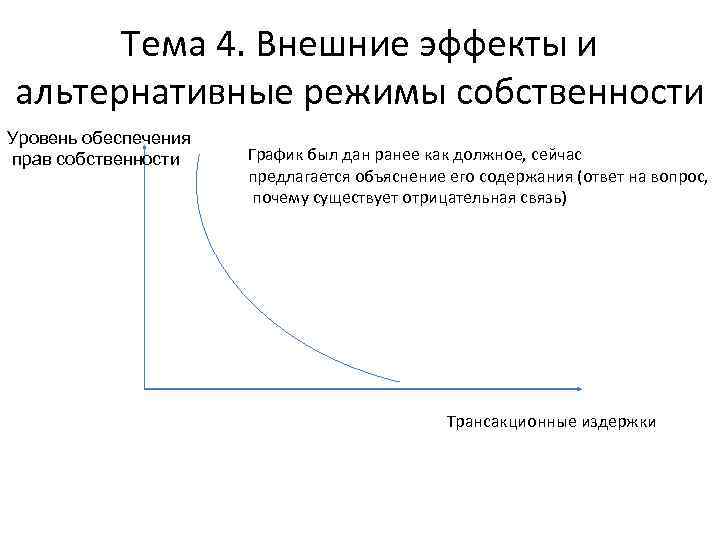 Тема 4. Внешние эффекты и альтернативные режимы собственности Уровень обеспечения прав собственности График был