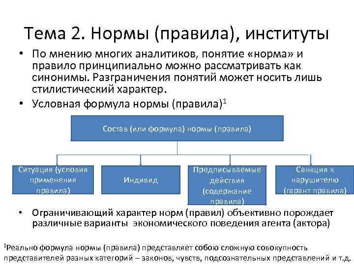 Тема 2. Нормы (правила), институты • По мнению многих аналитиков, понятие «норма» и правило