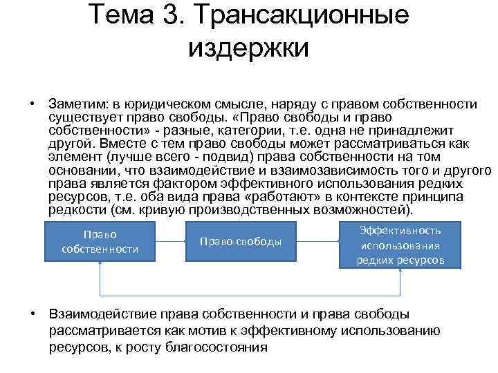 Тема 3. Трансакционные издержки • Заметим: в юридическом смысле, наряду с правом собственности существует