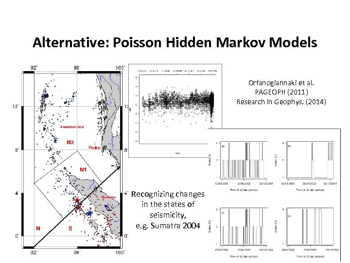 Alternative: Poisson Hidden Markov Models Orfanogiannaki et al. PAGEOPH (2011) Research in Geophys. (2014)