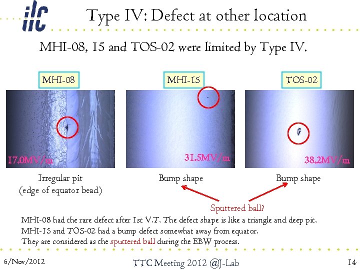 Type IV: Defect at other location MHI-08, 15 and TOS-02 were limited by Type