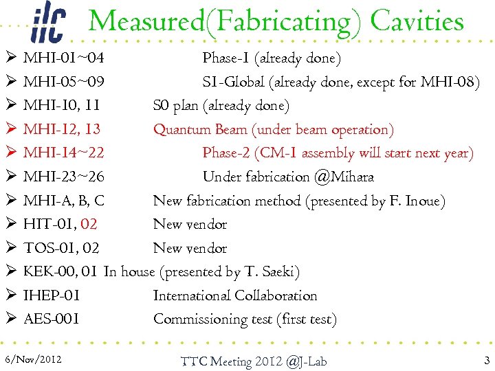 Measured(Fabricating) Cavities Ø Ø Ø MHI-01~04 Phase-1 (already done) MHI-05~09 S 1 -Global (already