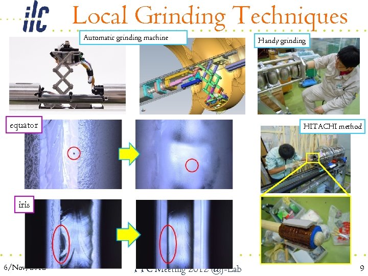 Local Grinding Techniques Automatic grinding machine equator Handy grinding HITACHI method iris 6/Nov/2012 TTC