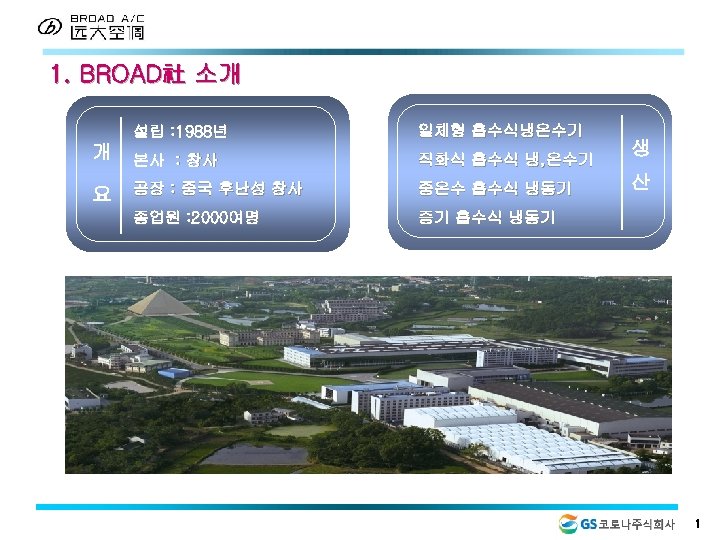 1. BROAD社 소개 설립 : 1988년 일체형 흡수식냉온수기 개 본사 : 창사 직화식 흡수식