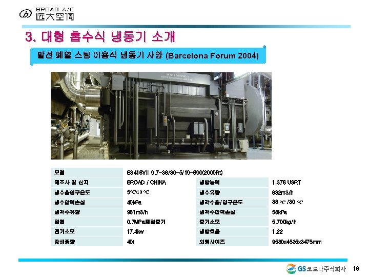 3. 대형 흡수식 냉동기 소개 발전 폐열 스팀 이용식 냉동기 사양 (Barcelona Forum 2004)