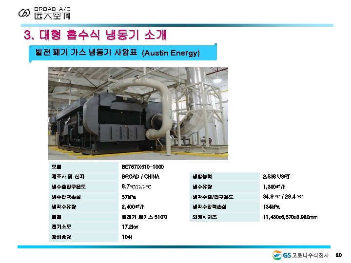 3. 대형 흡수식 냉동기 소개 발전 폐기 가스 냉동기 사양표 (Austin Energy) 모델 BE
