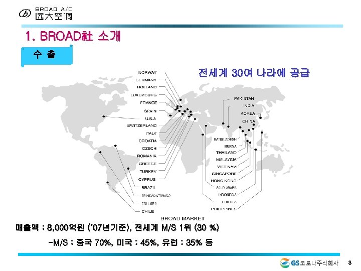 1. BROAD社 소개 수 출 전세계 30여 나라에 공급 매출액 : 8, 000억원 (’