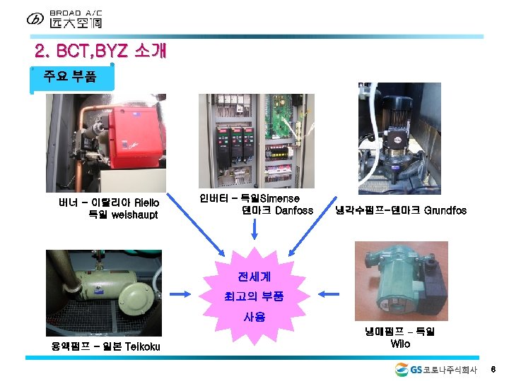 2. BCT, BYZ 소개 주요 부품 버너 - 이탈리아 Riello 독일 weishaupt 인버터 –