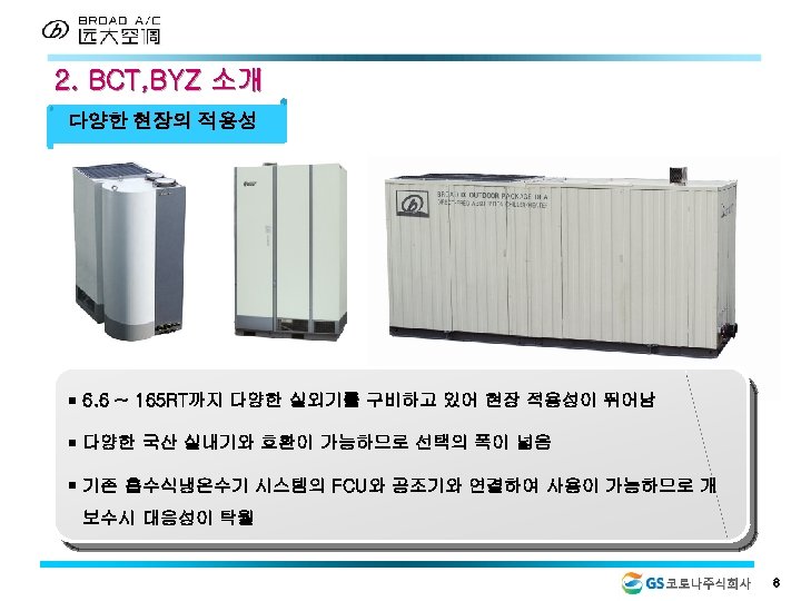2. BCT, BYZ 소개 다양한 현장의 적용성 ¡ 6. 6 ~ 165 RT까지 다양한