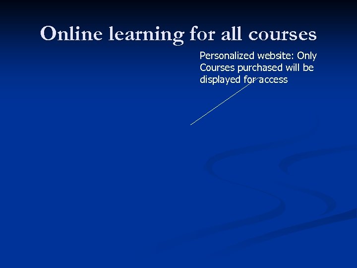Online learning for all courses Personalized website: Only Courses purchased will be displayed for