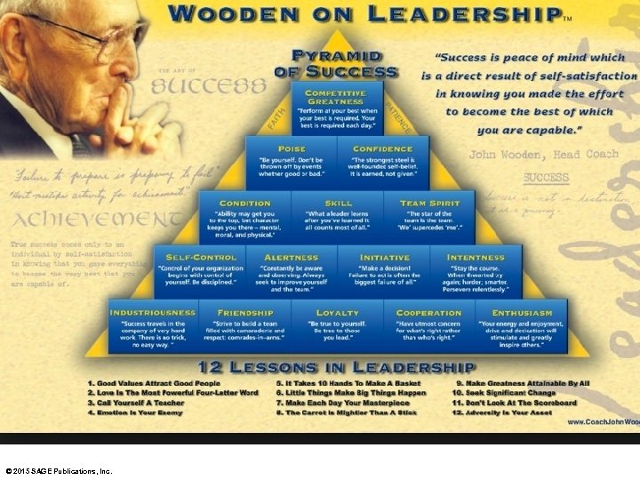 © 2015 SAGE Publications, Inc. 