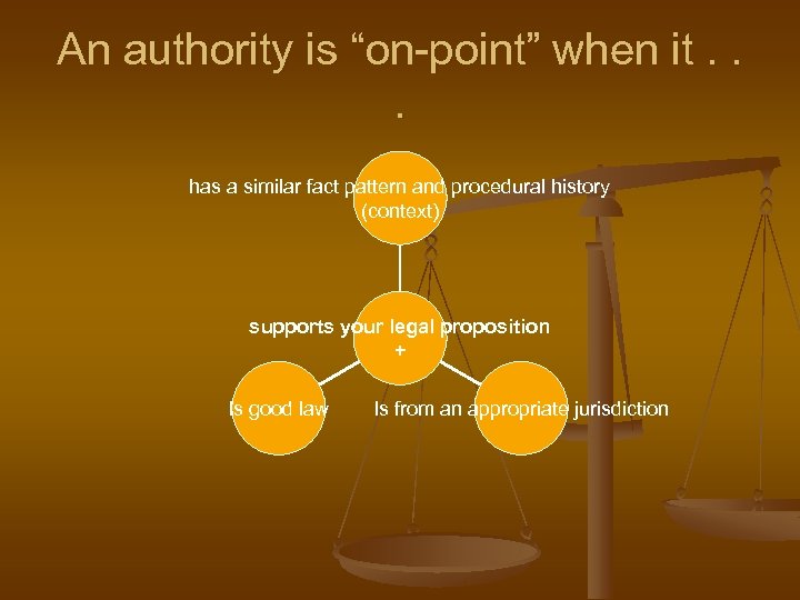 An authority is “on-point” when it. . . has a similar fact pattern and