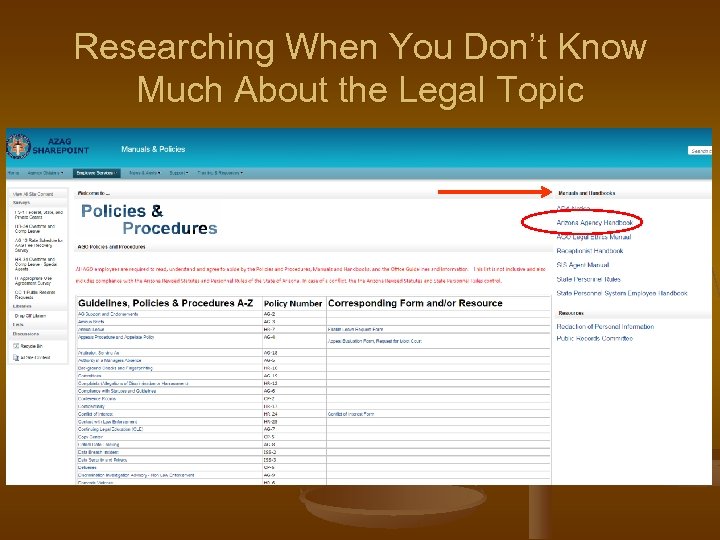 Researching When You Don’t Know Much About the Legal Topic 