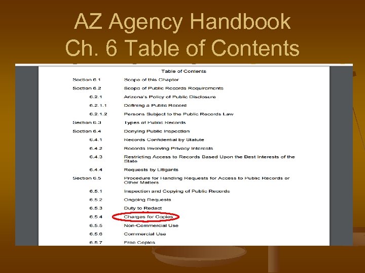 AZ Agency Handbook Ch. 6 Table of Contents 