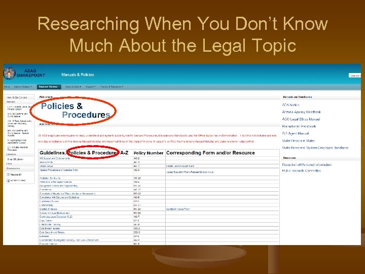 Researching When You Don’t Know Much About the Legal Topic 