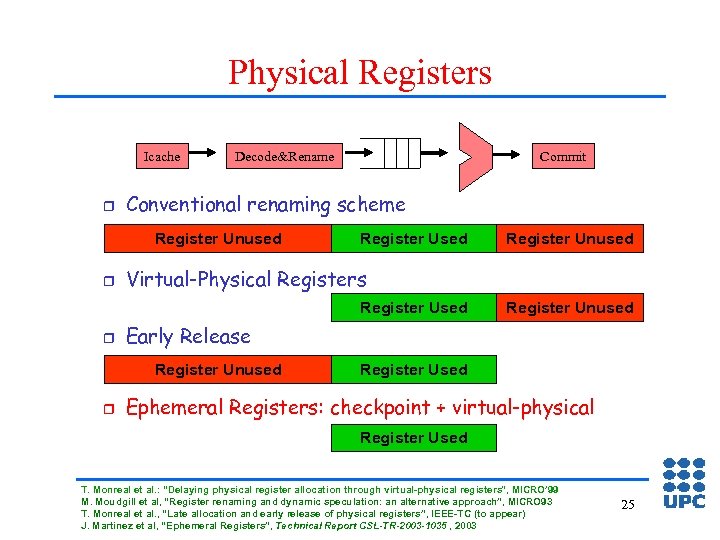 Physical Registers Icache r Decode&Rename Conventional renaming scheme Register Unused r Commit Register Used