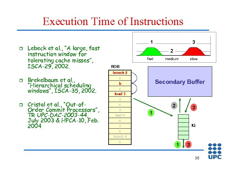 Execution Time of Instructions r Lebeck et al. , “A large, fast instruction window