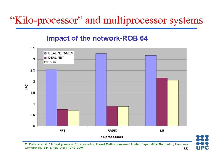 “Kilo-processor” and multiprocessor systems Impact of the network-ROB 64 M. Galluzzi et al. “