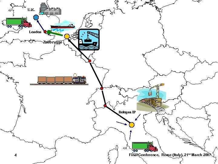 U. K. London Zeebrugge Bologna IP 4 Final Conference, Rome (Italy), 21 st March