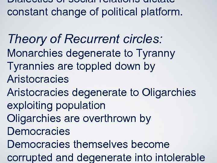 Dialectics of social relations dictate constant change of political platform. Theory of Recurrent circles: