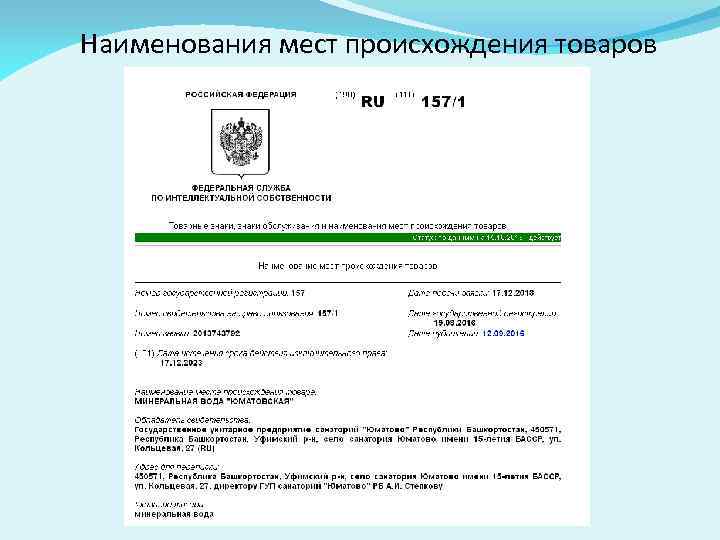 Наименования мест происхождения товаров 
