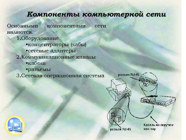 Компоненты компьютерной сети Основными компонентами сети являются. 1. Оборудование • концентраторы (хабы) • сетевые