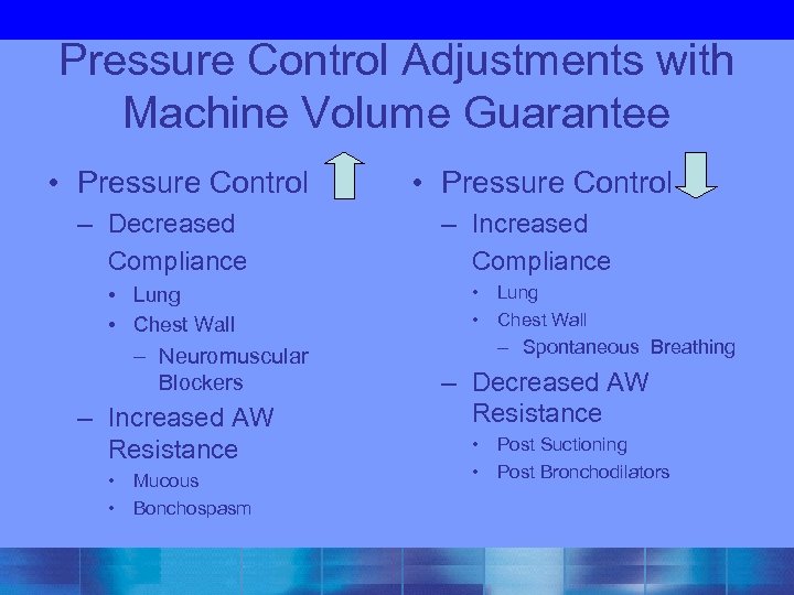 Pressure Control Adjustments with Machine Volume Guarantee • Pressure Control – Decreased Compliance •