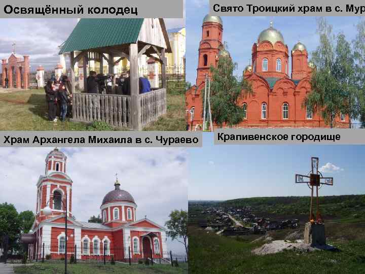 Освящённый колодец Храм Архангела Михаила в с. Чураево Свято Троицкий храм в с. Мур