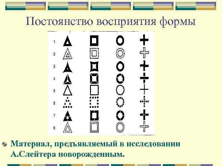 Постоянство восприятия формы Материал, предъявляемый в исследовании А. Слейтера новорожденным. 